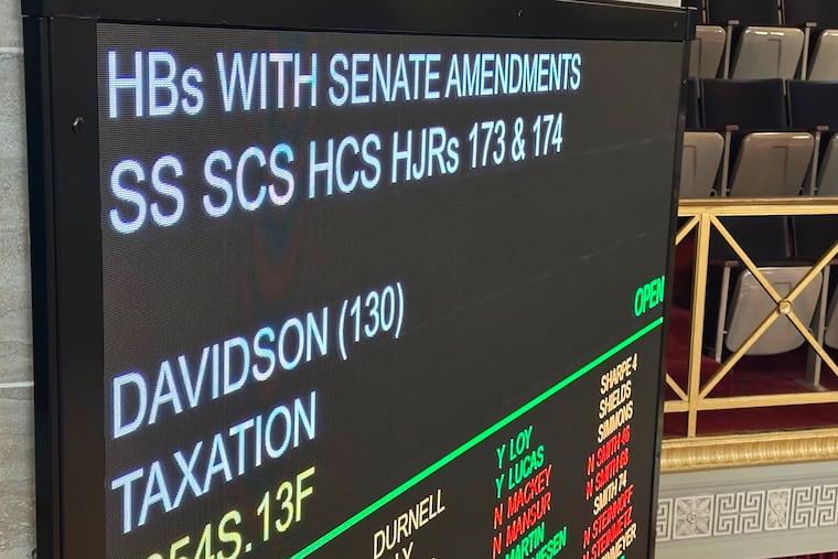 An electronic voting board in the Missouri House chamber displays the title of a proposed constitutional amendment to phase out the individual income tax Tuesday, April 21, 2026, in Jefferson City, Mo. (AP Photo/David A. Lieb)