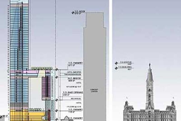 Schematic shows how large the proposed American Commerce Center tower would be next to the Comcast Center (middle) and City Hall (right).