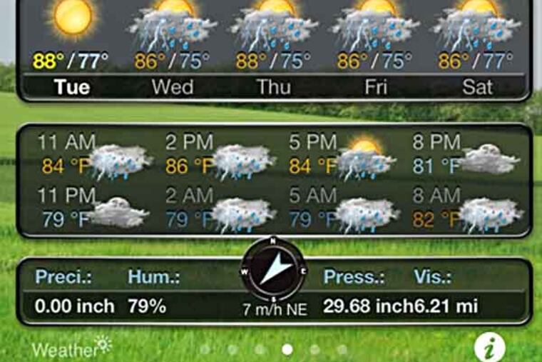 apptitude23 screen shot from Weather+ app.