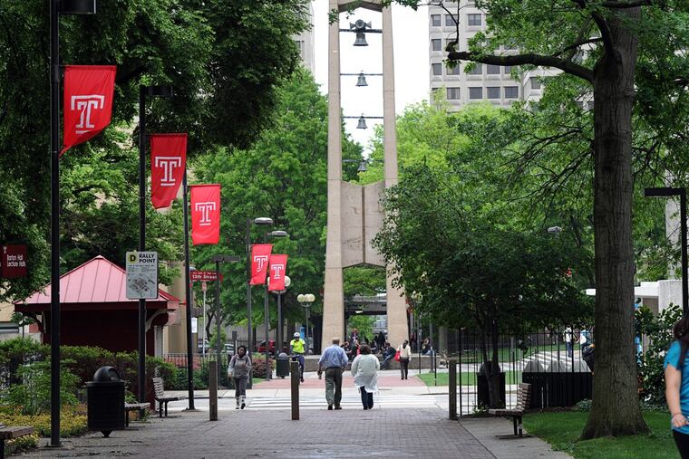 Temple University’s main campus in North Philadelphia.