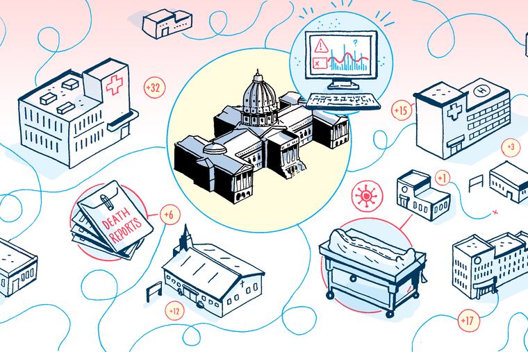 In 2017, Pennsylvania had the most severe death reporting lags in the country. That's because the state was still doing much of its death registration by hand, relying on a cumbersome system of faxed paper and manual data entry.