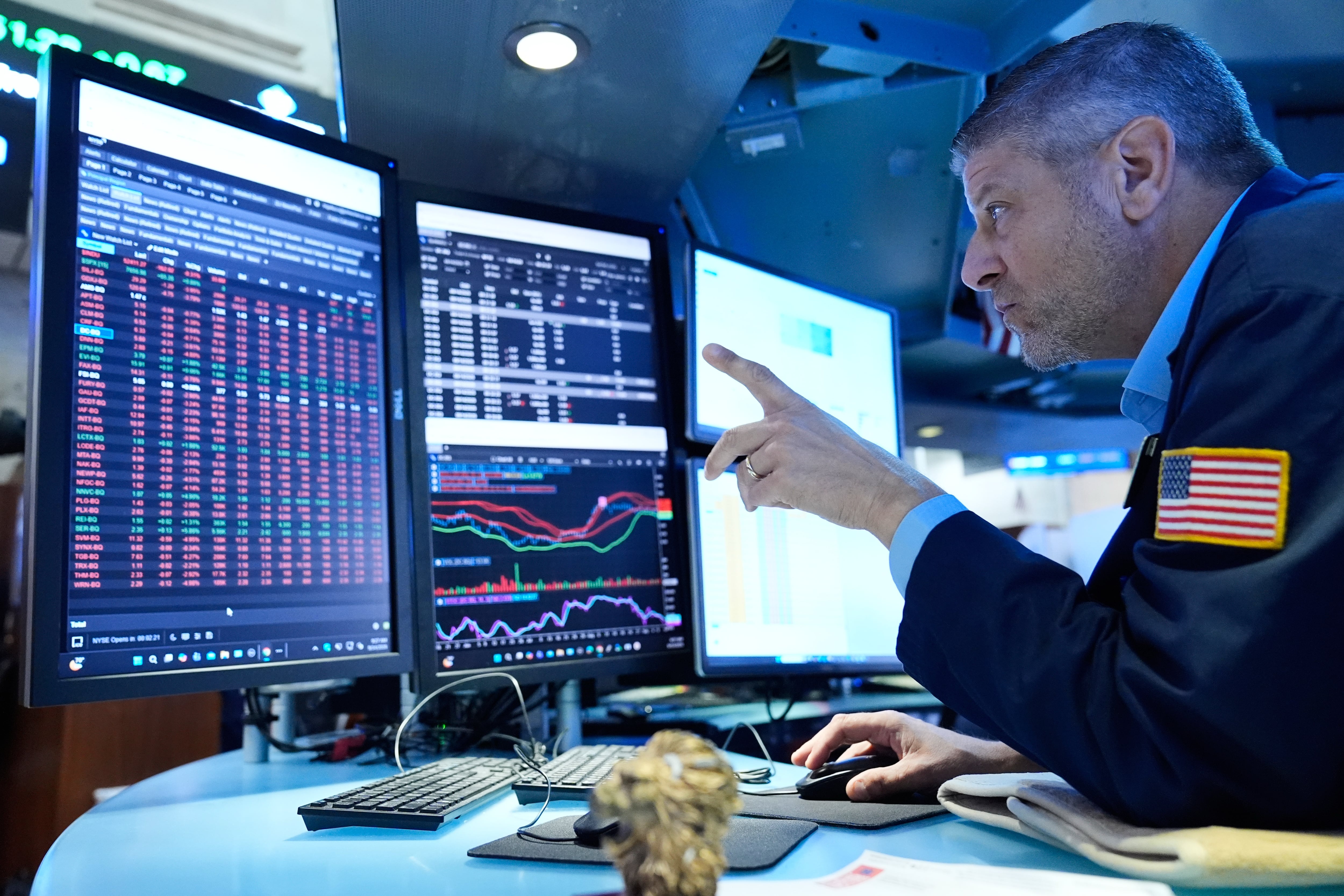 US futures climb ahead of Fed interest rate call and the latest retail sales numbers