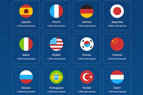 International Language Software Apps can help travelers learn foreign languages — up to a point