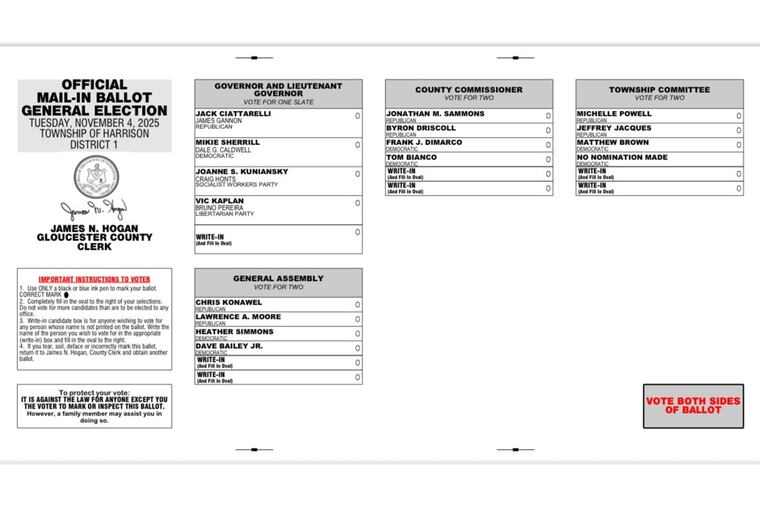 Gloucester County Clerk accused of designing an illegal ballot